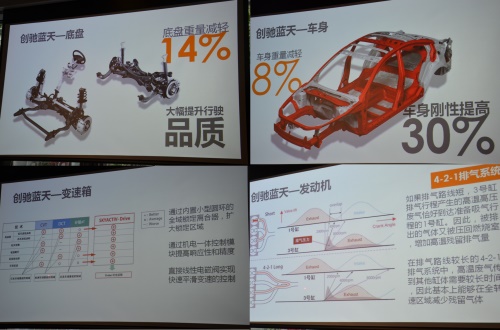 “创驰蓝天”发力 马自达今年销量目标有望超额完成