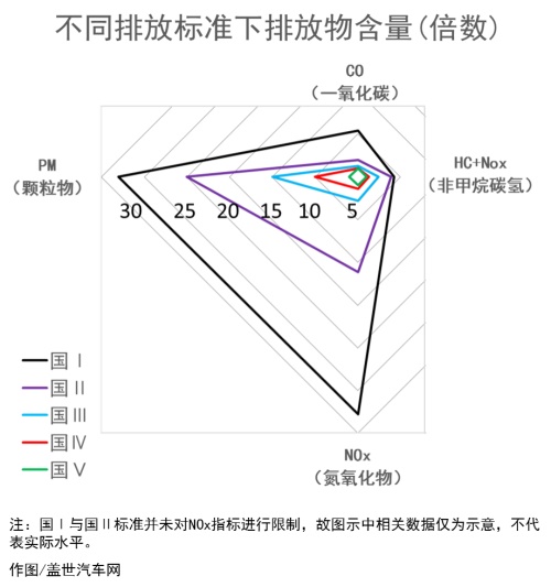 江铃轻卡：就是要站着，还把钱赚了！