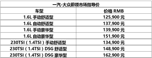 12.59-16.29万元 一汽大众全新跨界旅行车蔚领上市