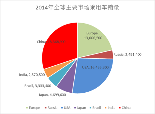 海外市场大跌 中国品牌走出去任重道远