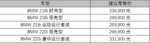 23.69-33.19万元 宝马国产2系旅行车创新上市