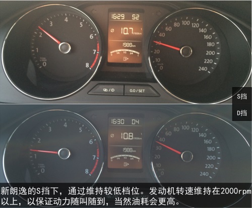 深度试驾上海大众新朗逸230Tsi