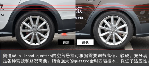 一部车，一种生活 新奥迪A6 allroad quattro初体验