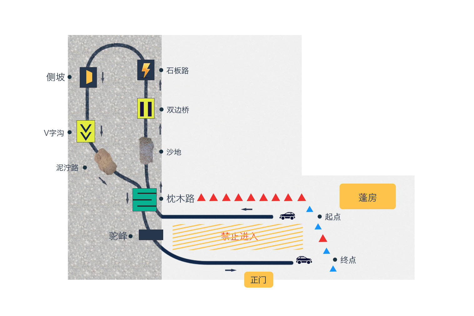 迷你环塔拉力赛，比亚迪唐实力见证