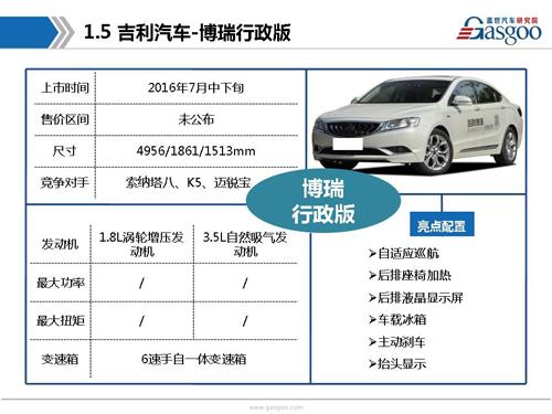 盖世汽车研究院：2016年下半年上市新车盘点