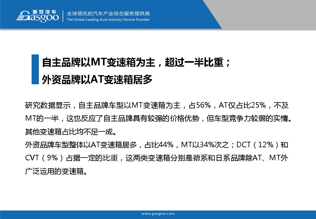 盖世汽车研究院：在售车型变速箱配置分析