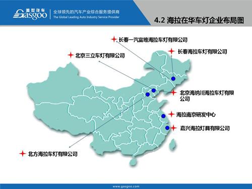 【行业综述】汽车车灯行业综述
