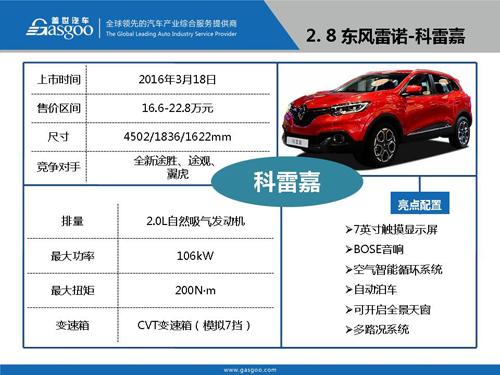 盖世汽车研究院：2016年Q1上市新车盘点