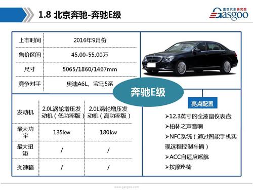 盖世汽车研究院：2016年下半年上市新车盘点