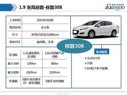 盖世汽车研究院：2016年下半年上市新车盘点