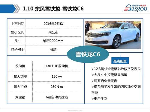 盖世汽车研究院：2016年下半年上市新车盘点