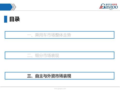 盖世汽车研究院：2016年5月乘用车市场销量全面解析