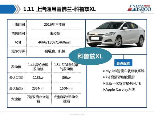 盖世汽车研究院：2016年下半年上市新车盘点