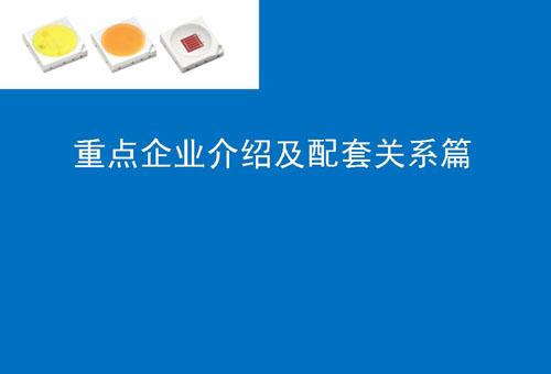 【行业综述】汽车LED车灯行业综述