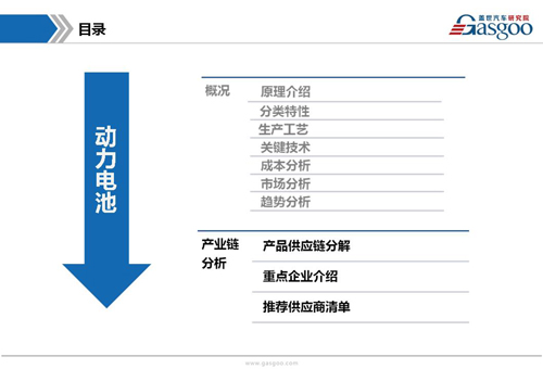 【行业综述】动力电池行业综述