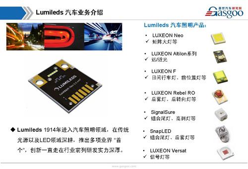 【行业综述】汽车LED车灯行业综述
