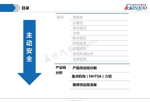 【行业综述】:主动安全系统行业综述