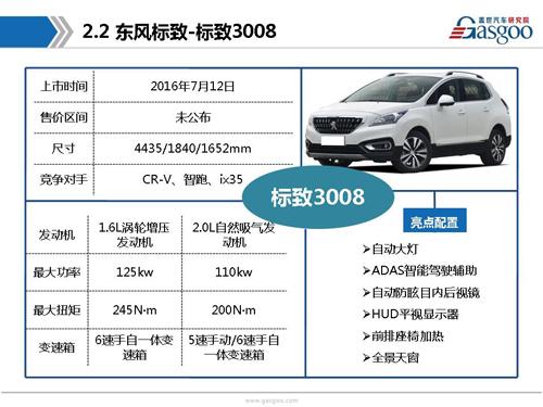 盖世汽车研究院：2016年下半年上市新车盘点