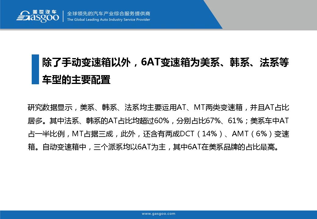 盖世汽车研究院：在售车型变速箱配置分析