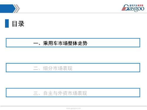 盖世汽车研究院：2016年9月暨Q3乘用车市场销量全面解析