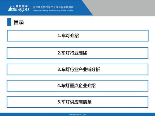 【行业综述】汽车车灯行业综述