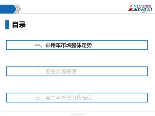 盖世汽车研究院：2016年5月乘用车市场销量全面解析