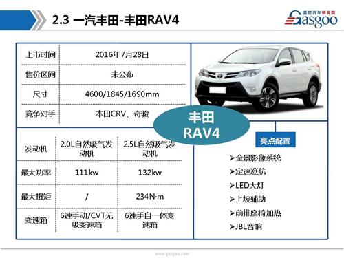 盖世汽车研究院：2016年下半年上市新车盘点