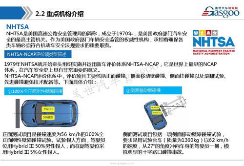【行业综述】:主动安全系统行业综述
