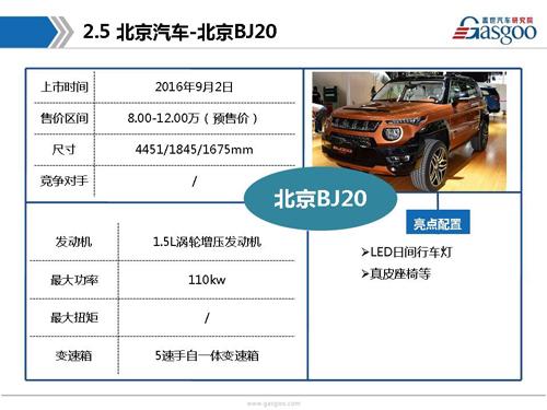 盖世汽车研究院：2016年下半年上市新车盘点