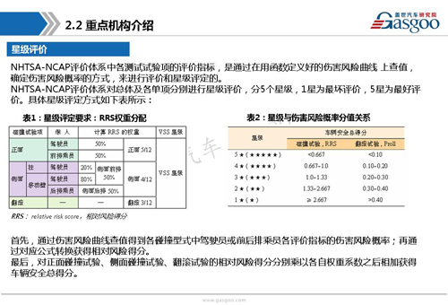【行业综述】:主动安全系统行业综述