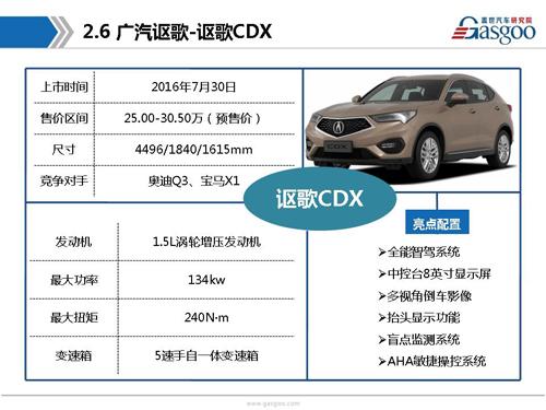盖世汽车研究院：2016年下半年上市新车盘点