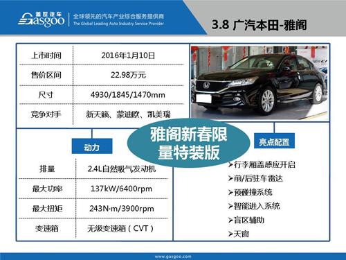 盖世汽车研究院：2016年Q1上市新车盘点