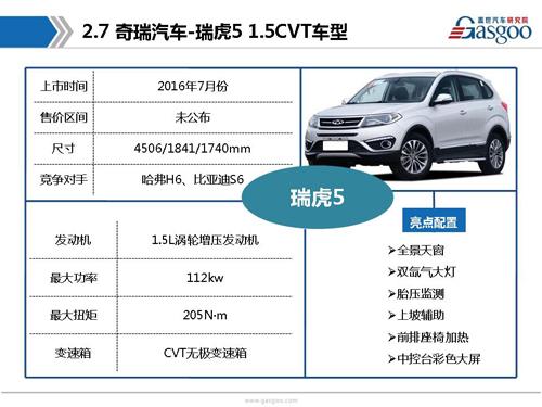 盖世汽车研究院：2016年下半年上市新车盘点