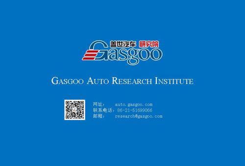 【行业综述】汽车LED车灯行业综述