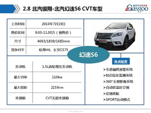 盖世汽车研究院：2016年下半年上市新车盘点