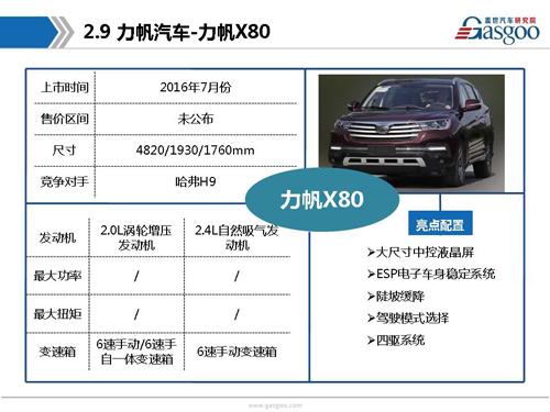 盖世汽车研究院：2016年下半年上市新车盘点