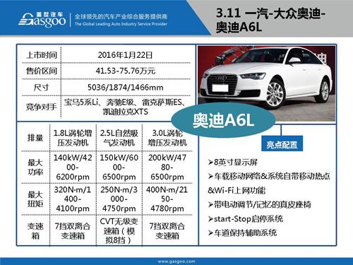 盖世汽车研究院：2016年Q1上市新车盘点