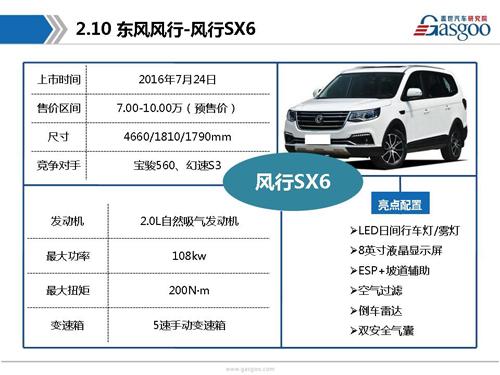 盖世汽车研究院：2016年下半年上市新车盘点