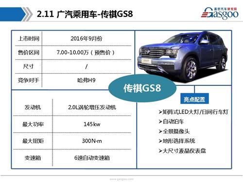 盖世汽车研究院：2016年下半年上市新车盘点