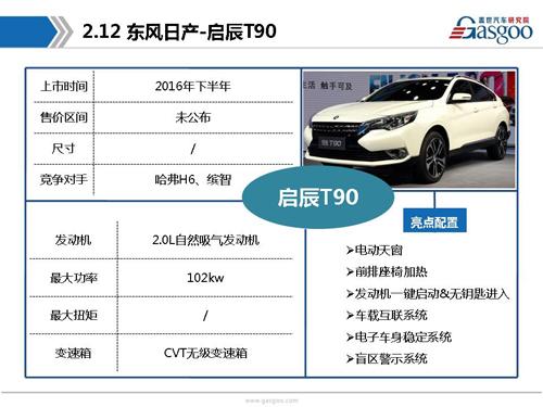 盖世汽车研究院：2016年下半年上市新车盘点