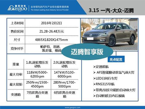 盖世汽车研究院：2016年Q1上市新车盘点