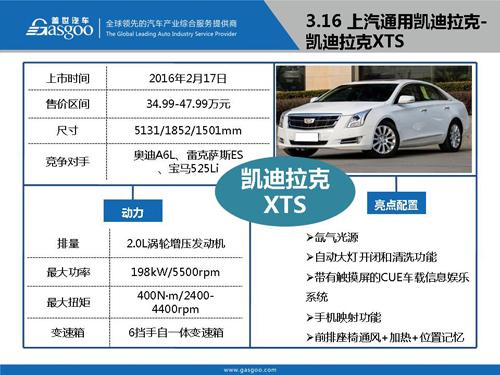 盖世汽车研究院：2016年Q1上市新车盘点