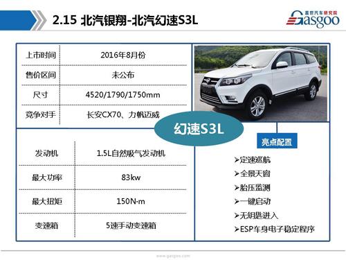 盖世汽车研究院：2016年下半年上市新车盘点