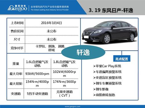 盖世汽车研究院：2016年Q1上市新车盘点