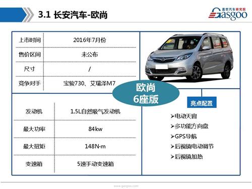 盖世汽车研究院：2016年下半年上市新车盘点