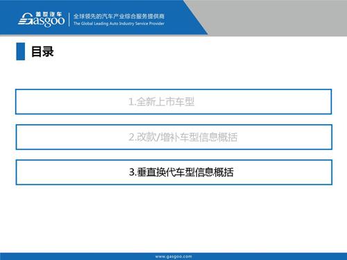 盖世汽车研究院：2016年Q1上市新车盘点