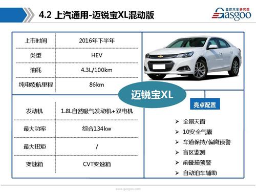 盖世汽车研究院：2016年下半年上市新车盘点