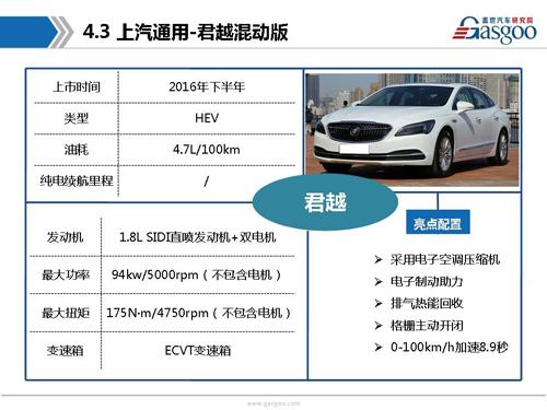 盖世汽车研究院：2016年下半年上市新车盘点