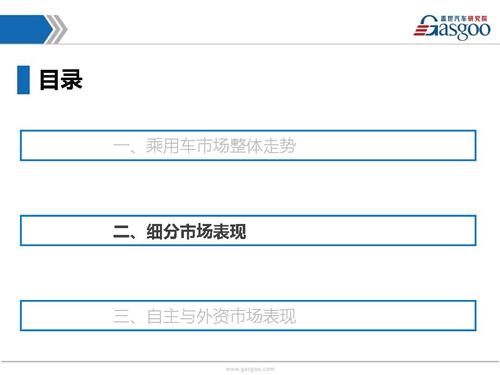 盖世汽车研究院：2016年5月乘用车市场销量全面解析