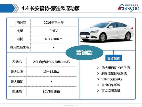盖世汽车研究院：2016年下半年上市新车盘点